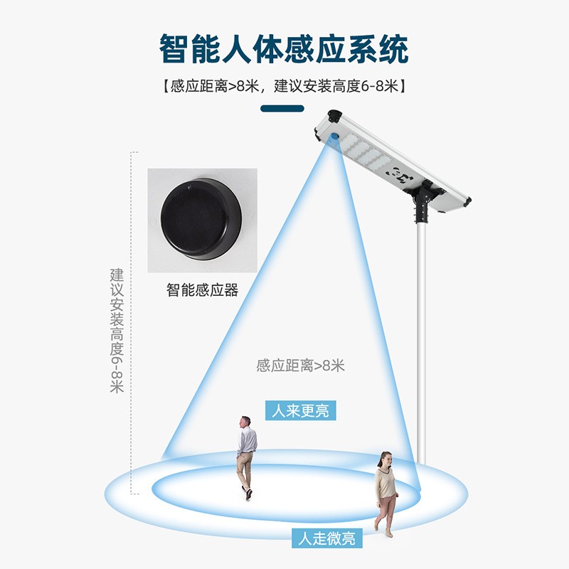 太阳能户外工程路灯新农村智能防水感应高亮LED大功率一体化路灯图2