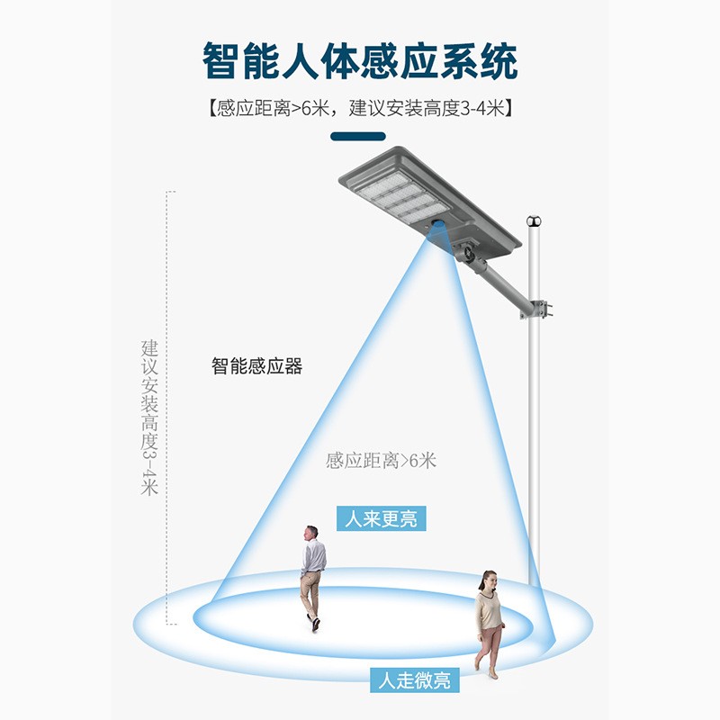 太阳能灯路灯户外照明庭院灯高亮度雷达一体路灯LED防雨水照明灯图4