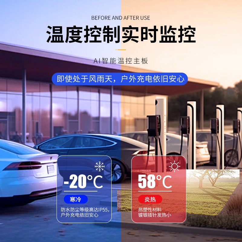新款国标/欧标/美标交流充电桩3.5/7/11/22KW新能源汽车充电枪图2