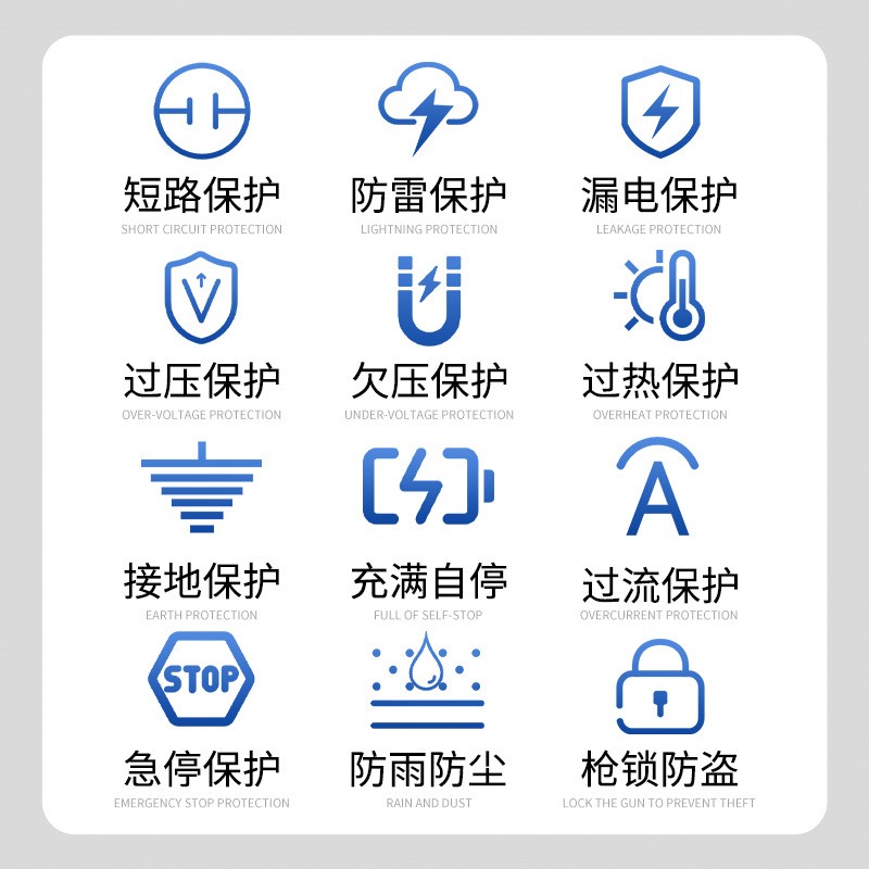 2024年新款商用新能源汽车快充电桩器双枪直流汽车快充电枪图5