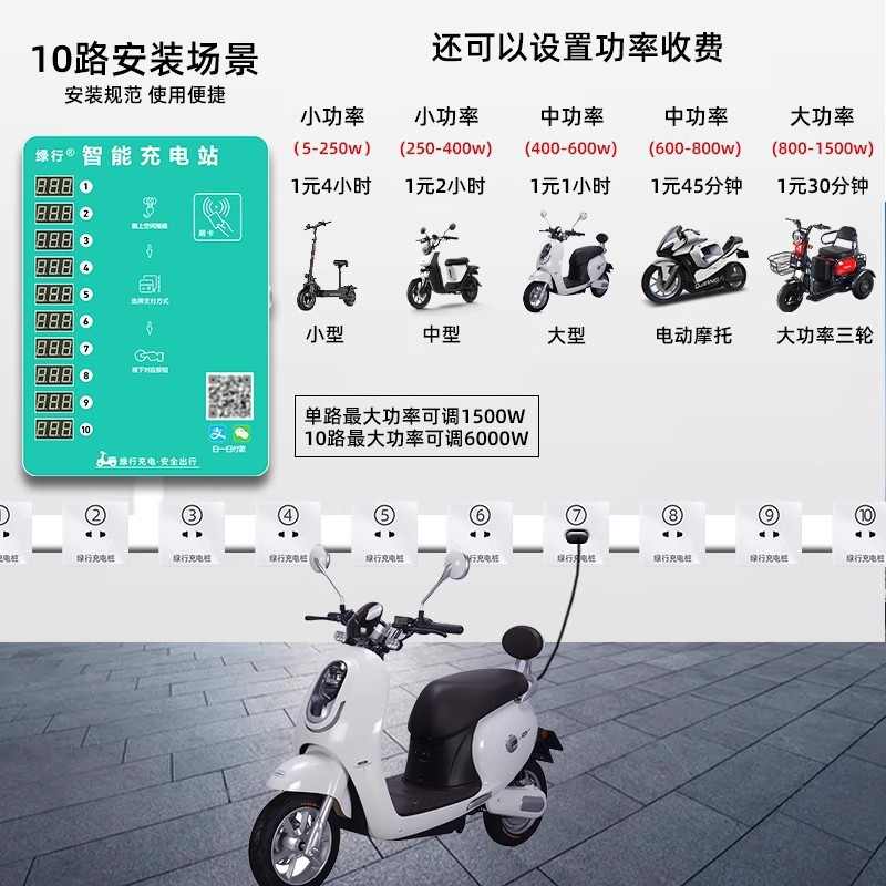 绿行10路电瓶车充电桩智能小区出租房电动车投币器扫码刷 卡充电站图5