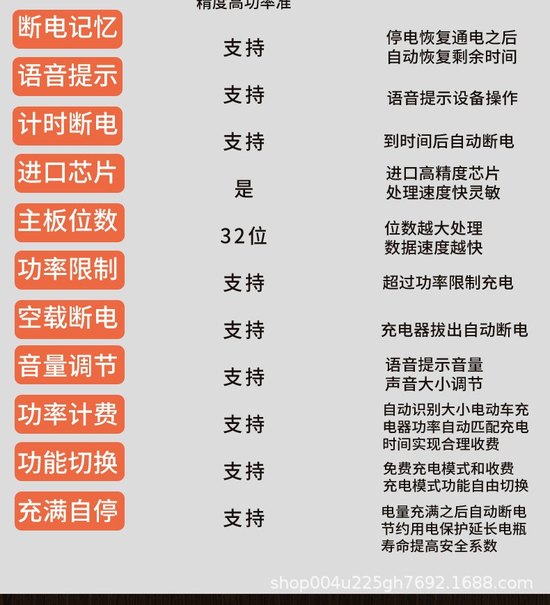 12路户外电动车充电桩小区出租房扫码刷卡商用运营电瓶车充电桩图2