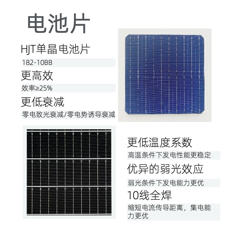订制30W18V汽车充电防亏电太阳能发电板电池板家用12V电瓶充电板图2