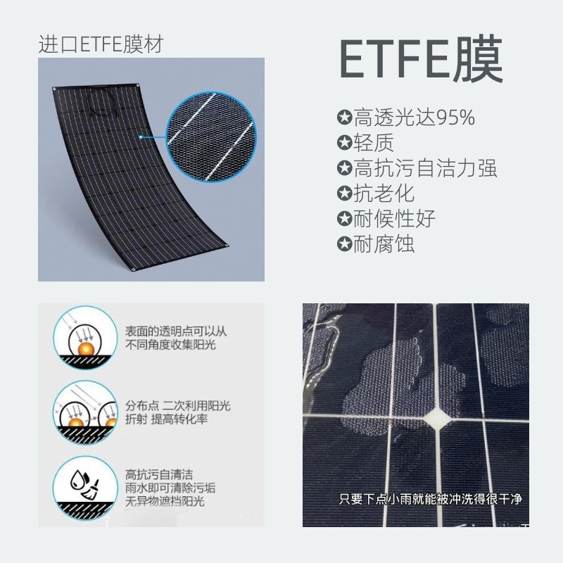 全黑壁挂半柔性组件ETFE太阳能板家用光伏发电板欧盟热销支持定制图4