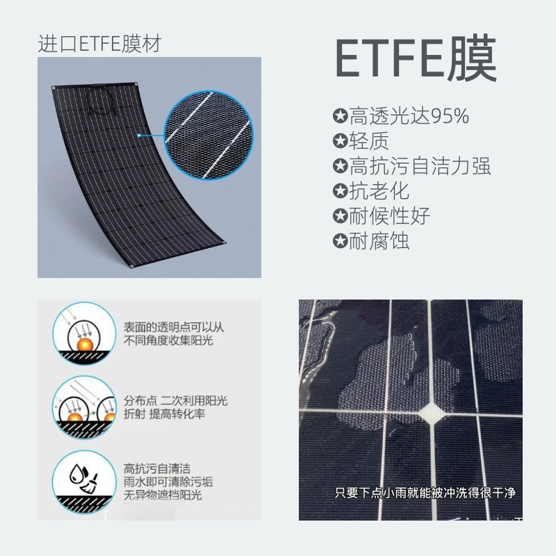 ETFE膜.jpg