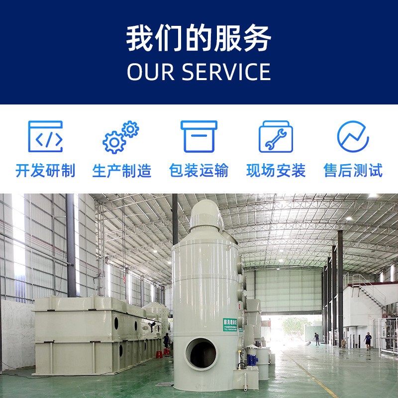 pp高效喷淋塔 注塑电子食品橡胶药厂实验室废气吸收塔 酸碱洗涤塔图2