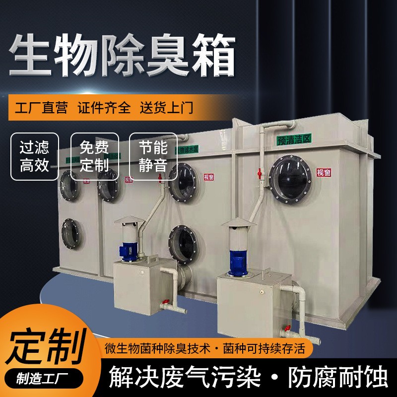 工业污水臭气垃圾站养殖厂玻璃钢生物滤池废气处理生物除臭箱设备图3