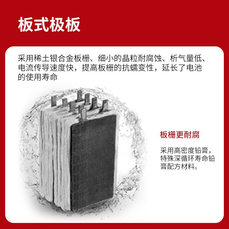 全新超威电池12v洗地机6v铅酸电池观光游览车大型扫地车电瓶正品图3