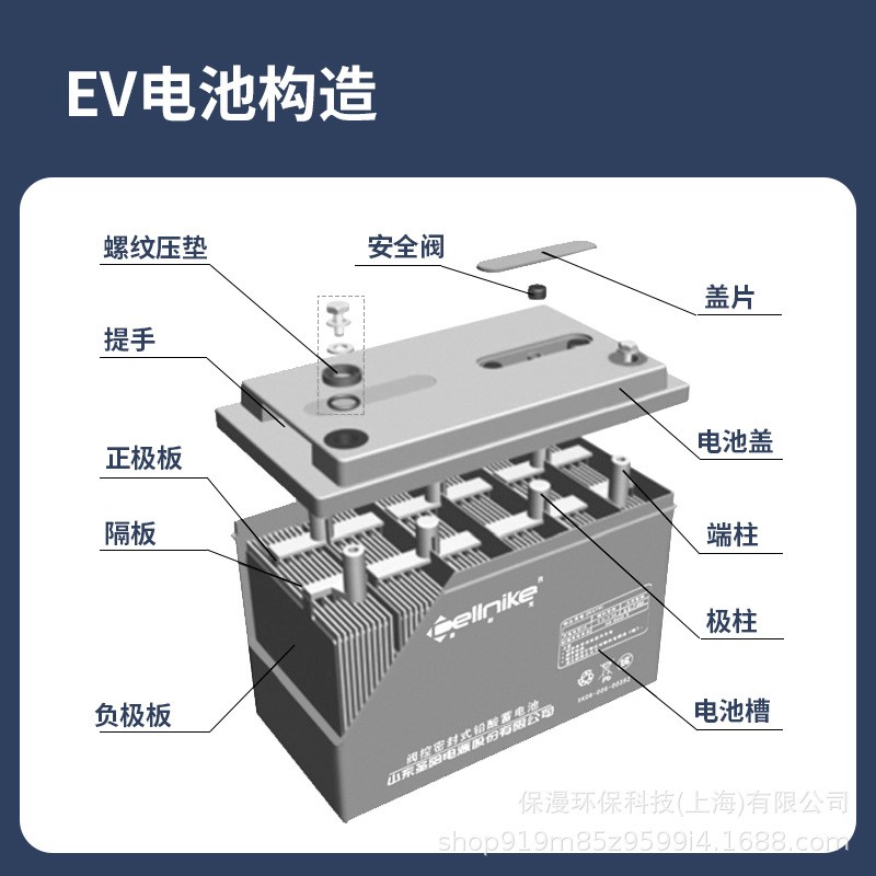 超威3-EVF-200AH电动汽车小火车洗地机扫地车巡逻车6v200ah蓄电池图5