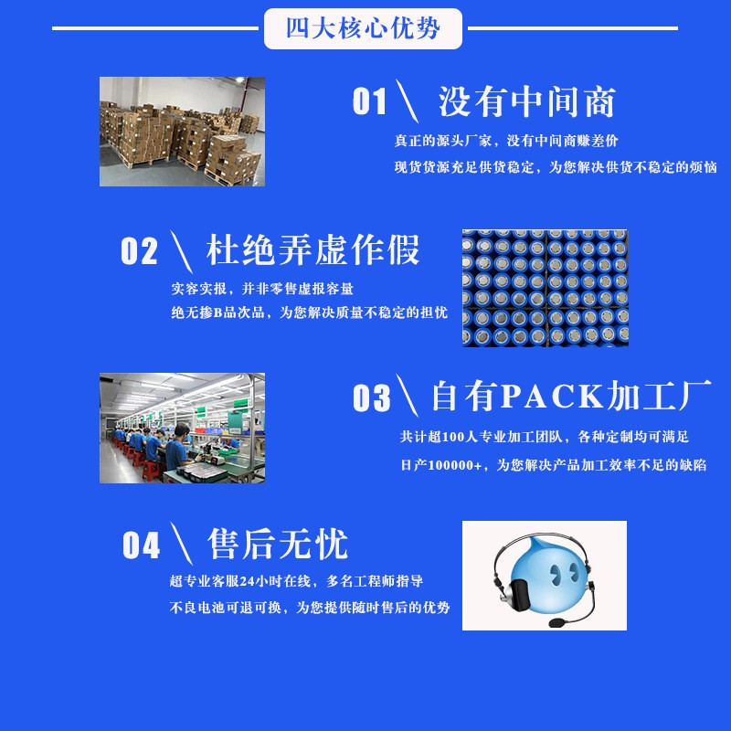 18650锂电池600-1200-2500毫安 数码储能平头尖头源头厂家全 新A品图4