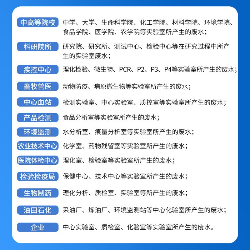 学校实验室污水处理设备一体机医院疾控中心pcr 实验室废水处理器图4