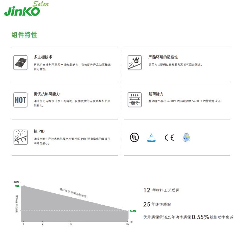 晶科光伏板 Jinko光伏组件475- 465瓦550W单晶太阳能光伏板代理图2
