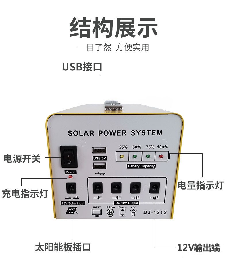 12V锂电池太阳能发电系统主机小型照明机箱组件配件组装DIY控制器图3