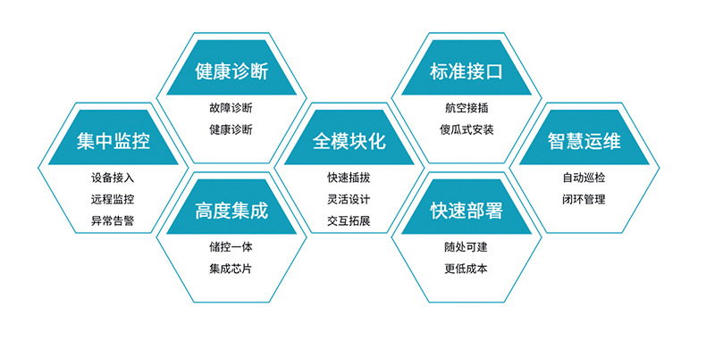 智慧交通详情_07.jpg