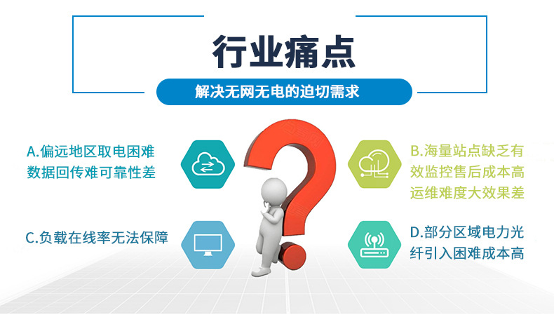 智慧交通详情_03.jpg
