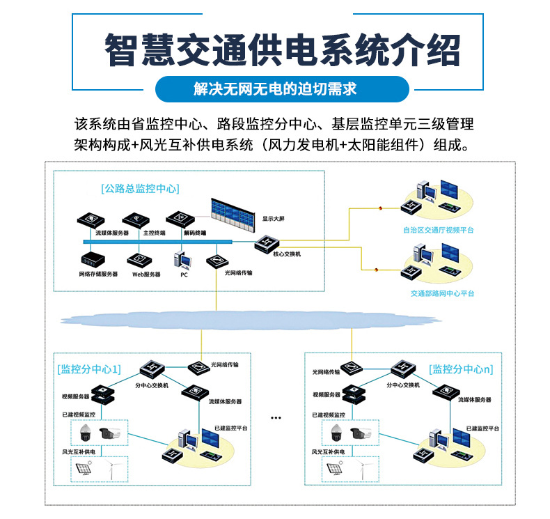智慧交通详情_04.jpg