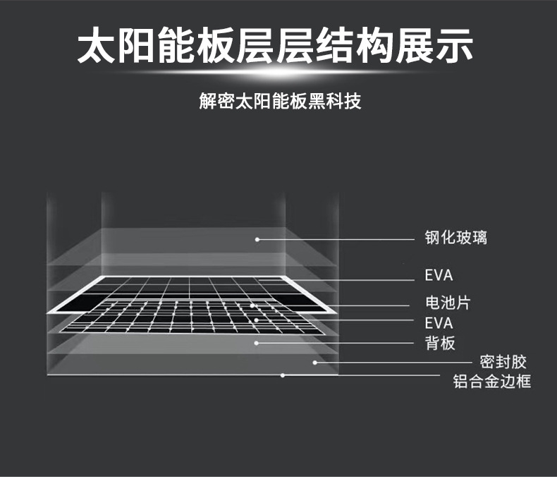 智慧交通详情_05.jpg