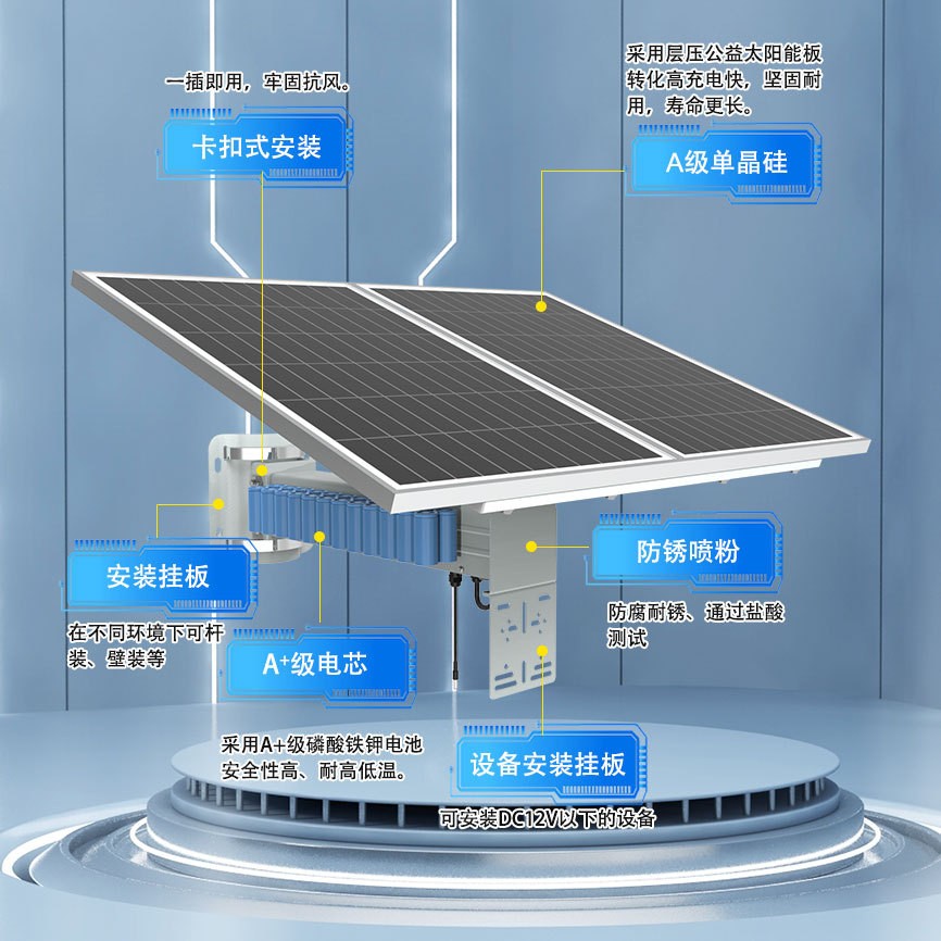 太阳能光伏发电板户外安防发电机组件市政工程大功率监控供电系统图3