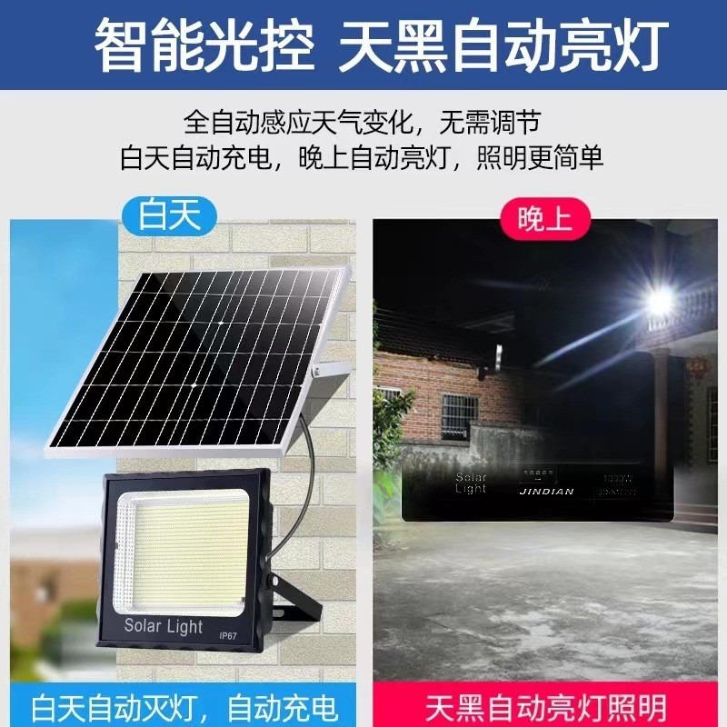 太阳能新升级投光灯一拖二家用庭院灯阳台室外超亮大功率照明灯图4