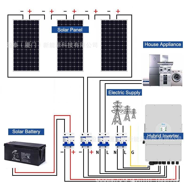 一件起批】德业deye逆变器5kw混合单相欧版230v太阳能逆变器图5