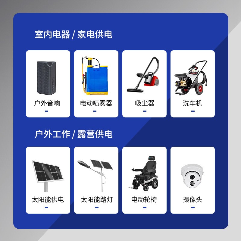太阳能专用锂电池 家用户外监控路灯专用 12V储能蓄电池 供电系统图4