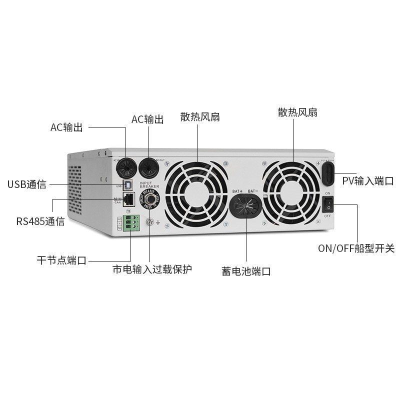 厂家直供家用太阳能发电系统5KW高配 太阳能光伏离网发电系统家用图4