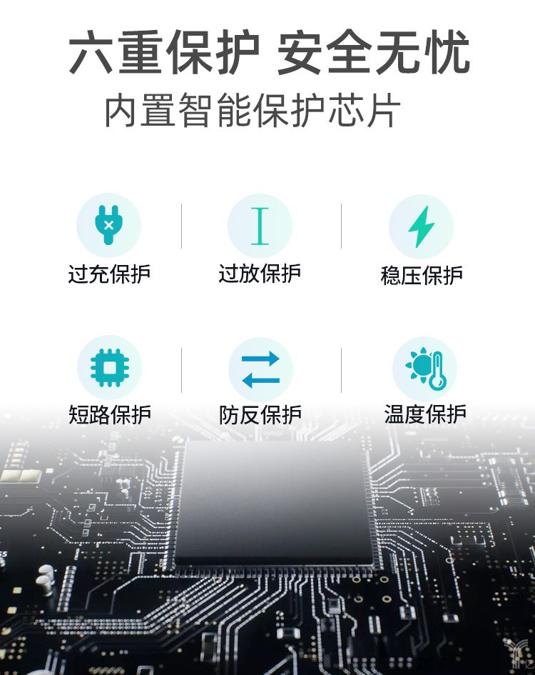 锂电池批发12V20AH 大容量可充电探鱼器LED灯荧光板太阳能锂电瓶图2