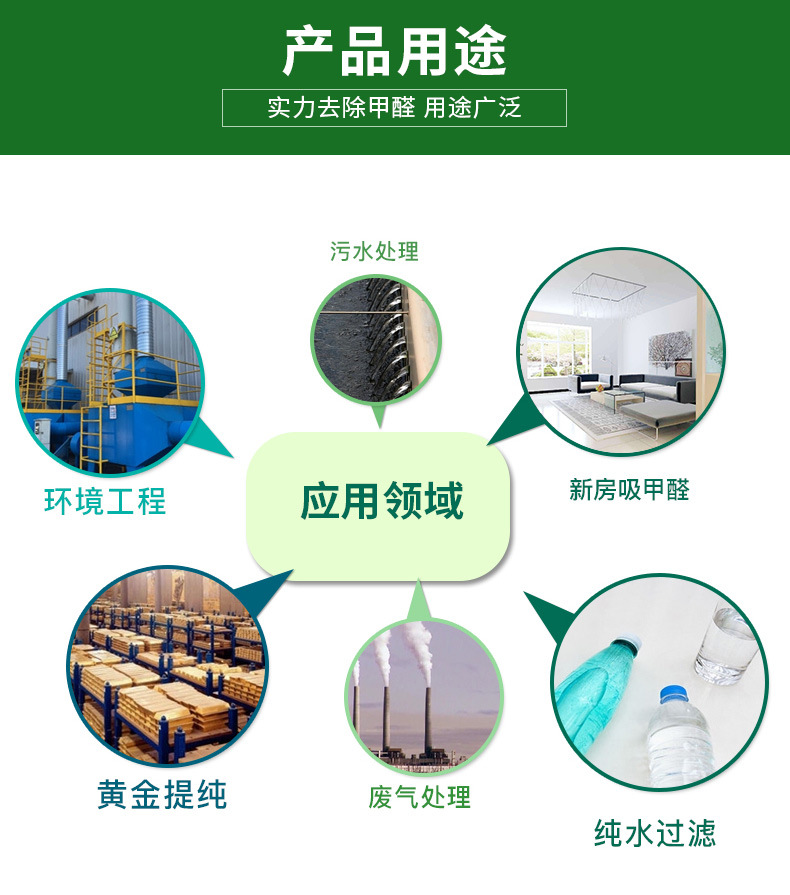 蜂窝活性炭详情页_05