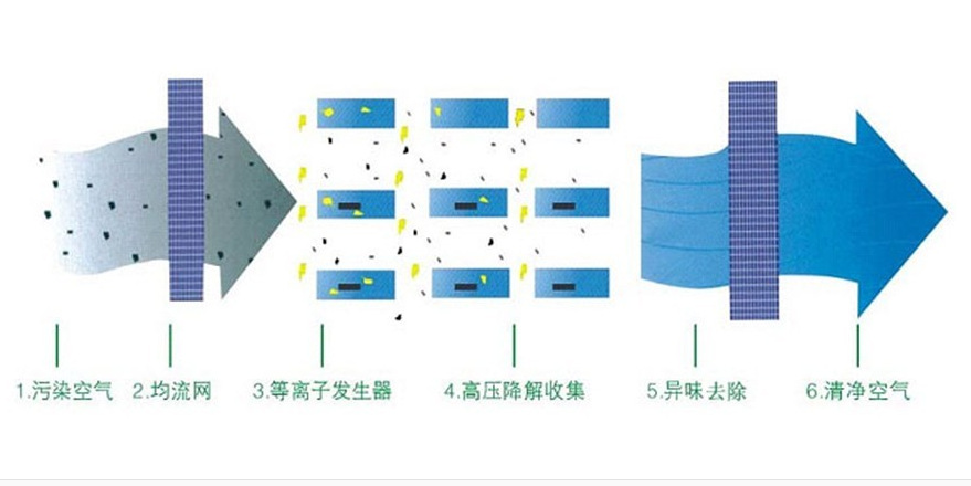 原理图片1