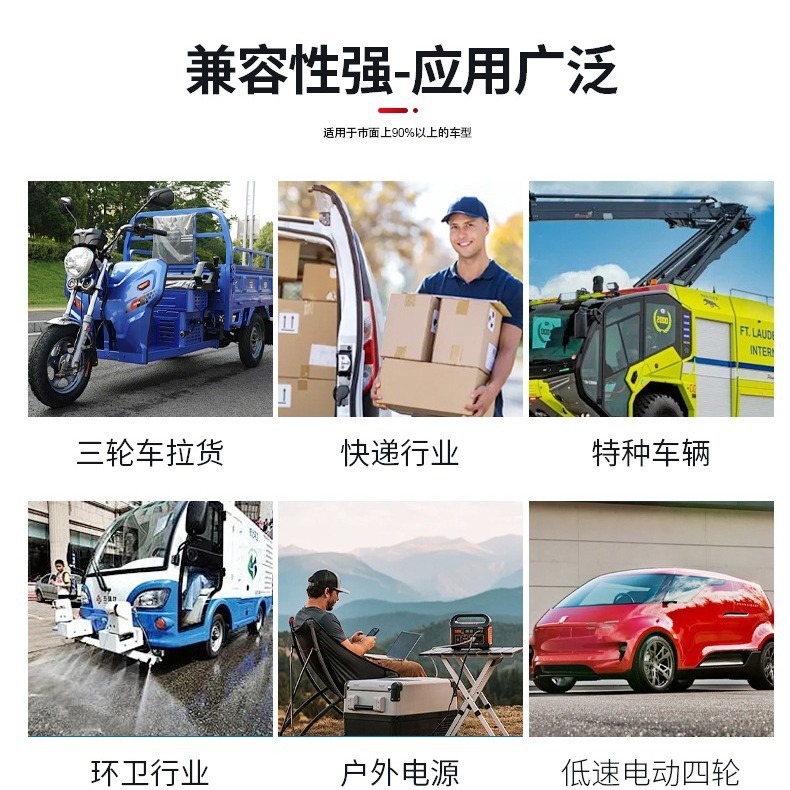 48V60V72V磷酸铁锂电池110AH两轮三轮四轮车动力电池快递车电瓶图2