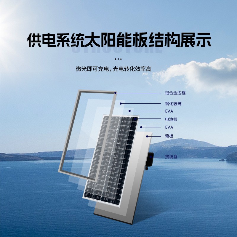 太阳能监控供电系统风光互补户外工程远程监控供电系统光伏发电板图3