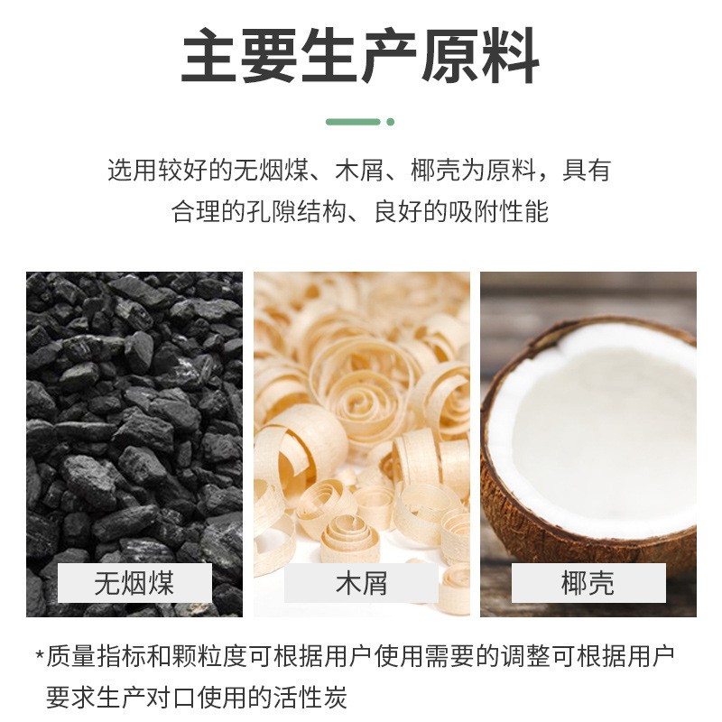 800碘防水蜂窝活性炭废气污水处理耐水蜂窝炭650碘工业蜂窝活性炭图3