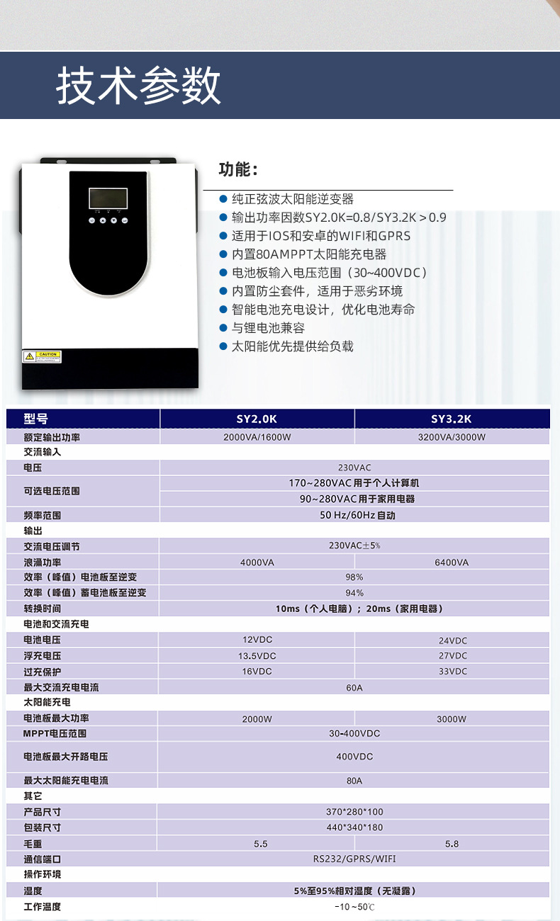 逆变器（逆控一体详情）_12.jpg