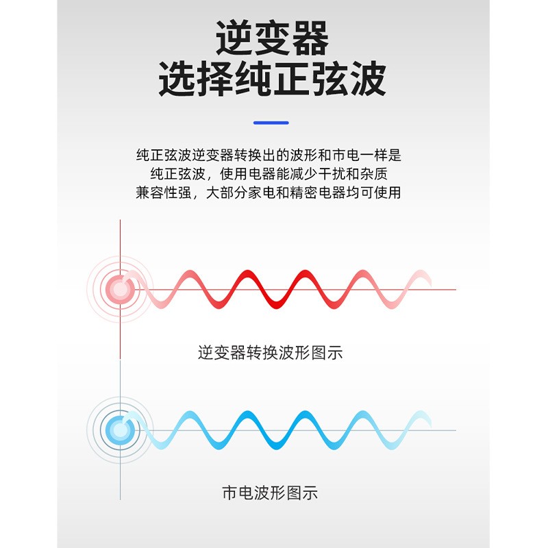晟阳太阳能逆变器逆控一体机内置mppt太阳能控制器混合控制逆变器图4