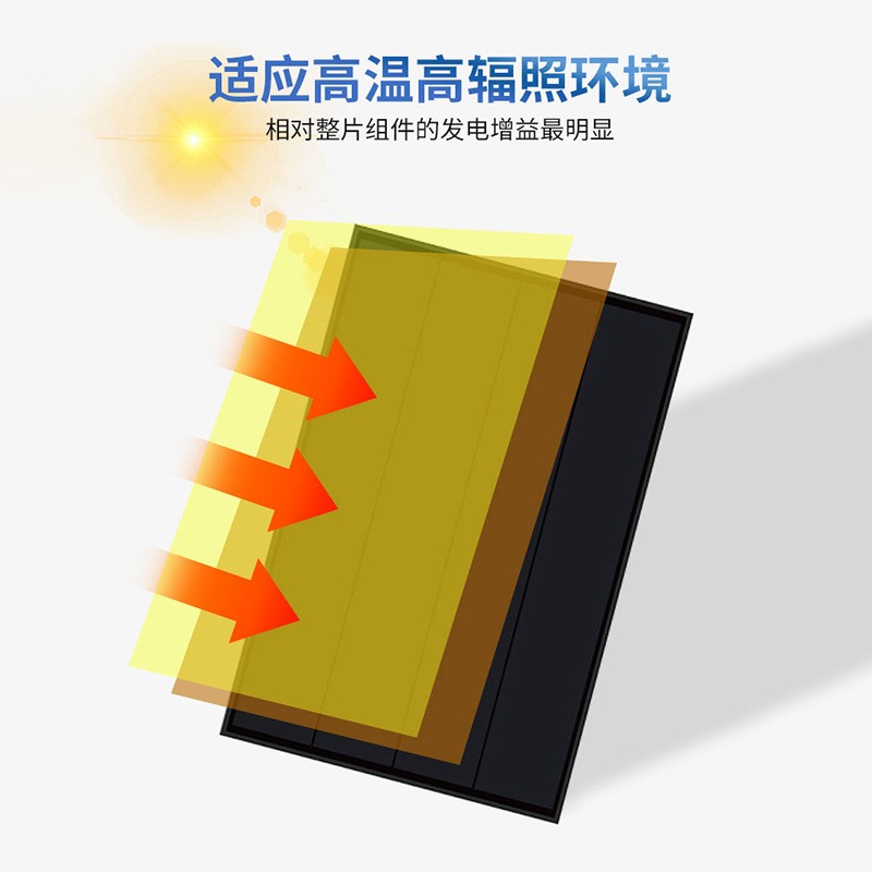140w太阳能板单晶硅 钢化玻璃层压板光伏板发电板太阳能板批发图4