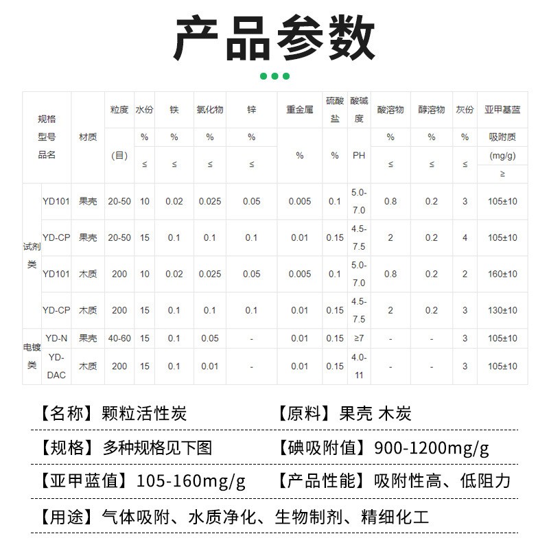 煤质颗粒活性炭粉末活性炭煤质柱状活性炭净水魔方除味净水活性炭图3