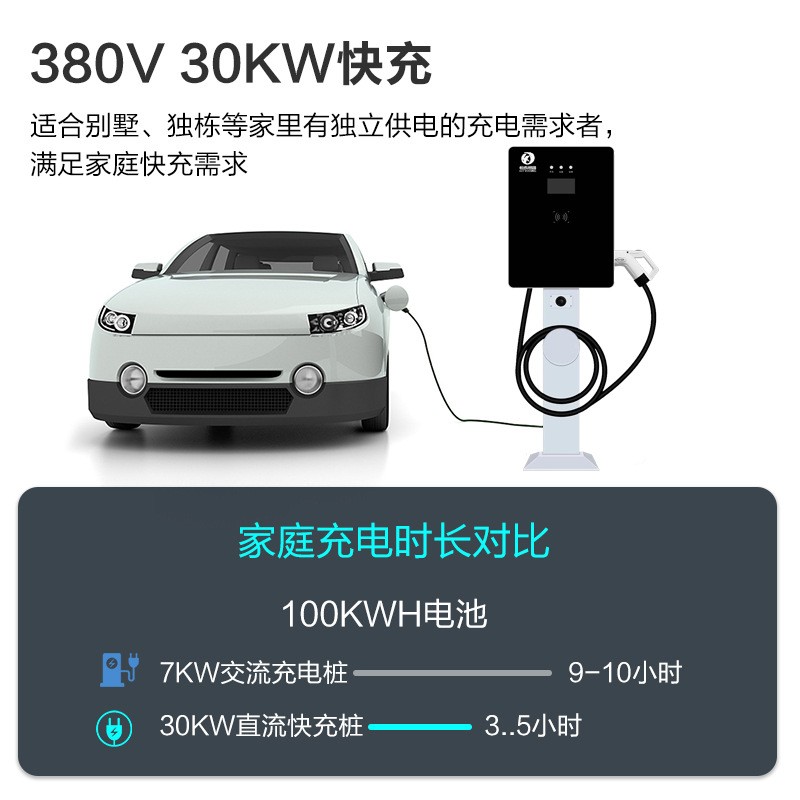 新能源电动汽车直流充电桩15/20/30kw商用380v家用通用快充电桩图3