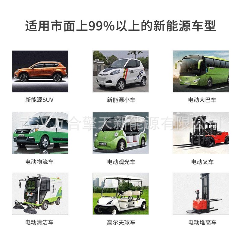 便携式20/30kw欧标国标直流扫码共享式充电桩停车场壁挂式充电桩图3