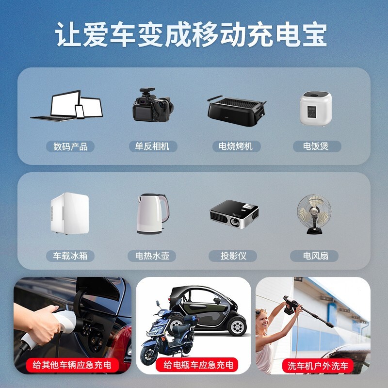 爆款欧标新能源取电插排电车户外露营便携式16A放电枪取电换电图4