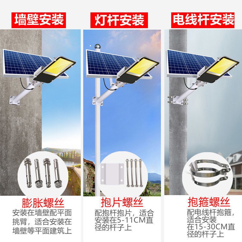 户外防水家用led大功率太阳能投光灯泛光灯新农村路灯厂家直销图2