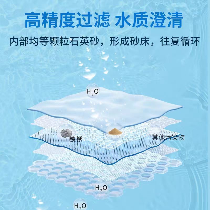 一体化雨水处理设备生产厂家海绵城市收集利用系统雨水地埋一体机图2