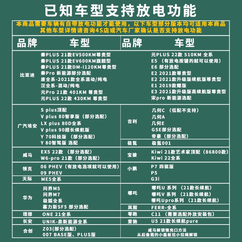 国标放电枪新能源放电器户外放电插排移动电源哪吒比亚迪 取电插排图2
