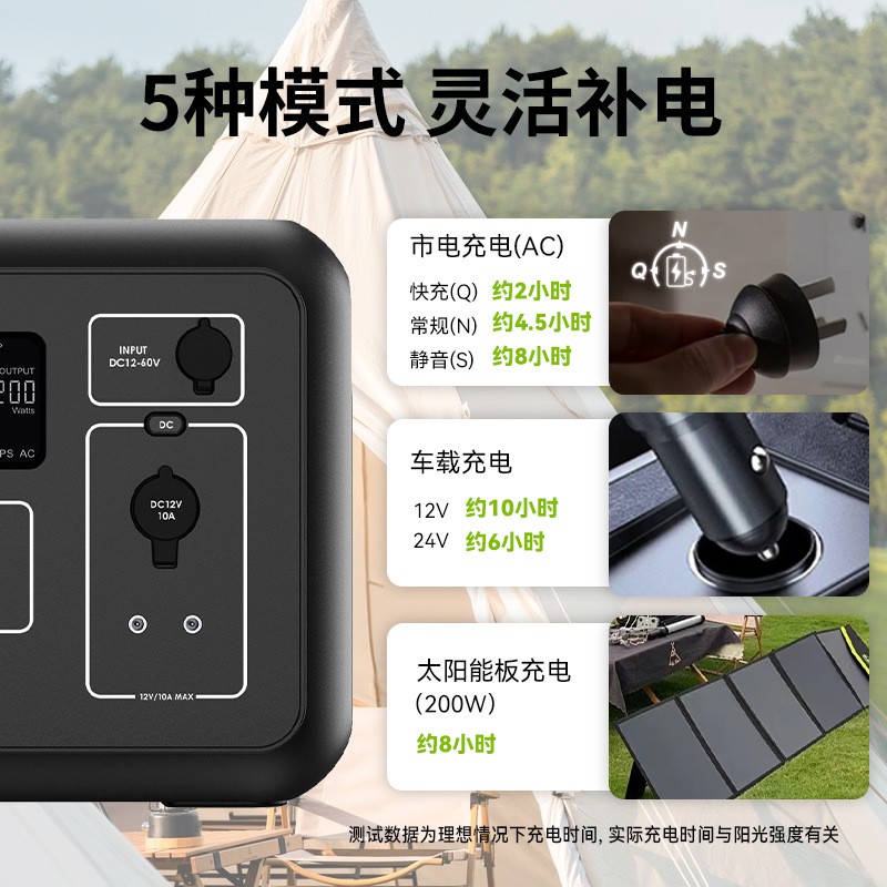 百瑞迪1200W户外电源1度电便携式1度电储能电源图3