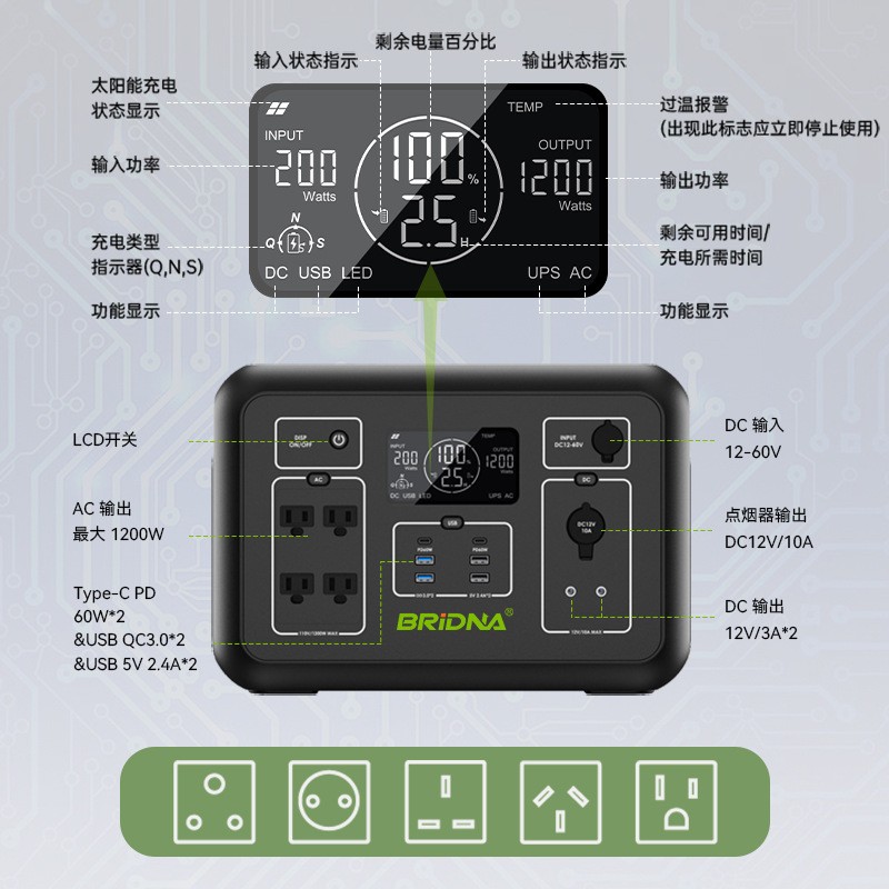 百瑞迪1200W户外电源1度电便携式1度电储能电源图4