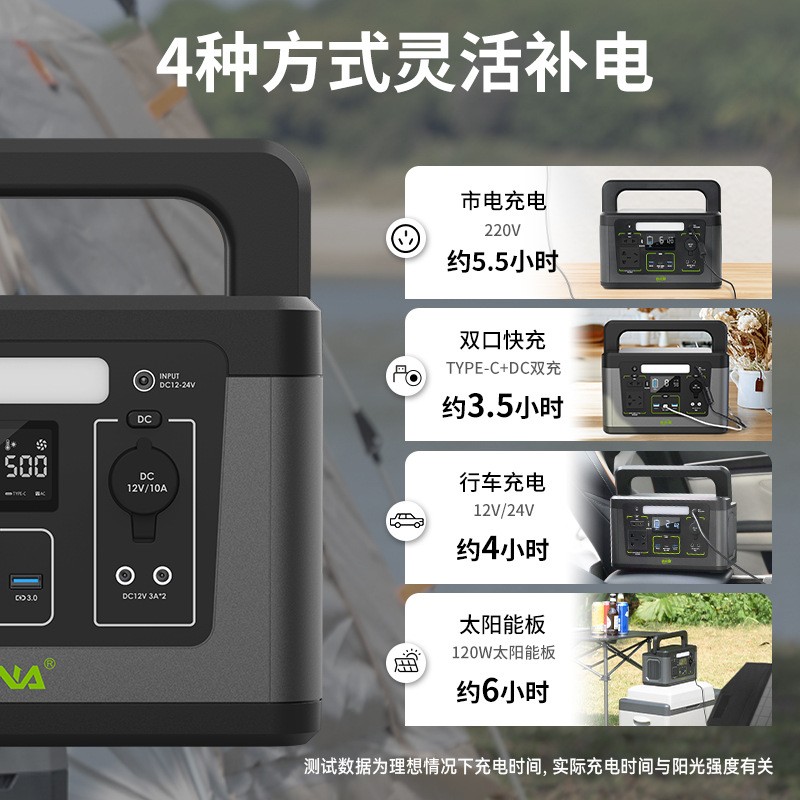 百瑞迪工厂直销600W快充户外电源太阳能储能电源便携式跨境专供图2