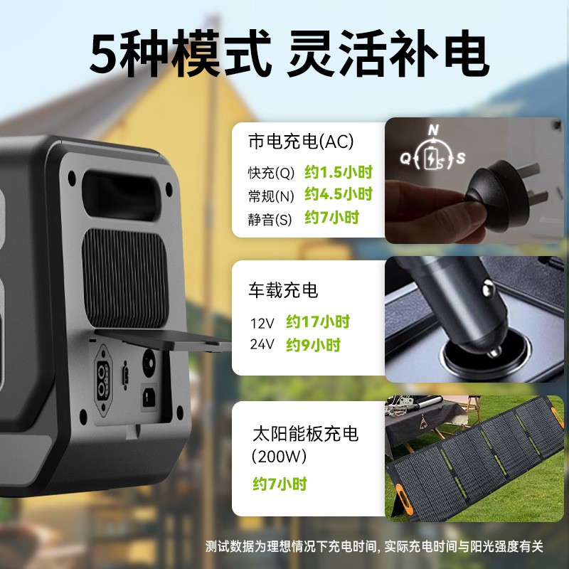 百瑞迪工厂直销2200W户外电源便携式太阳能户外储能电源跨境专供