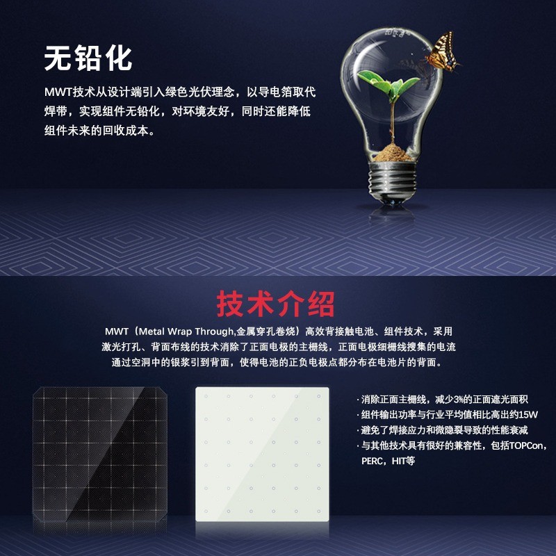 太阳能板大功率光伏发电组件 单晶硅发电充电系统全柔性太阳能板图3