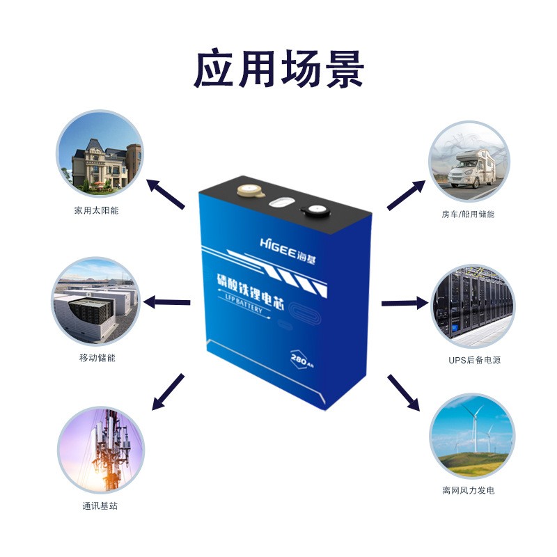 3.2V280AH 海基电芯 原厂全新A品电芯，方形铝壳，授权经销商图2