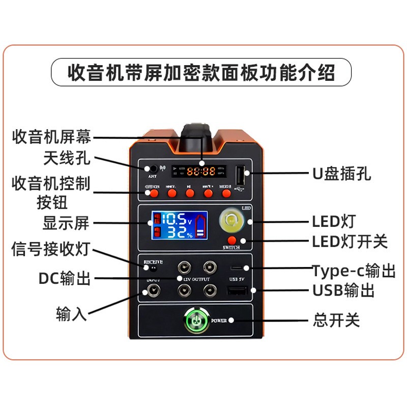 便携式户外应急电源 太阳能户外移动电源 摆摊用储能应急电源厂家图5