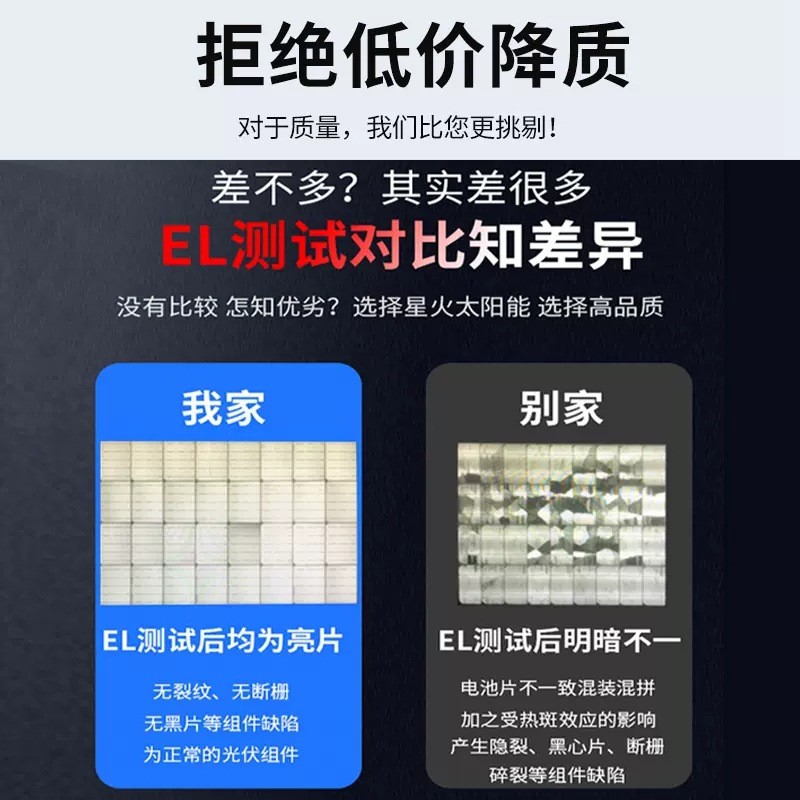 太阳能板450W单晶光伏充发电12V24V系统家用太阳能电池 板100W跨境图4